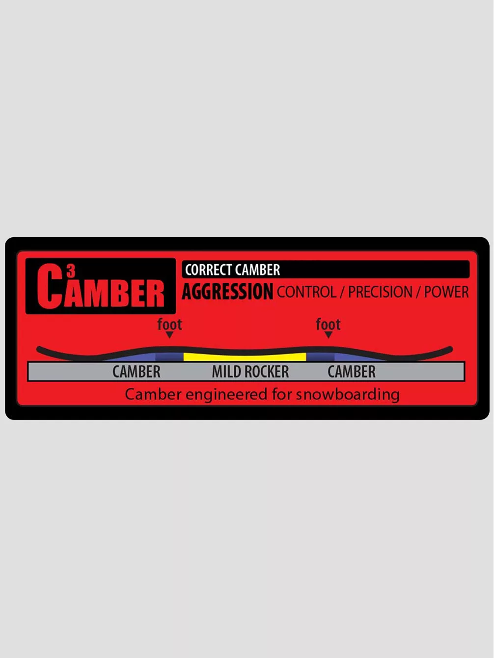 Lib Tech Brd 156 2023 Splitboard – Bild 4