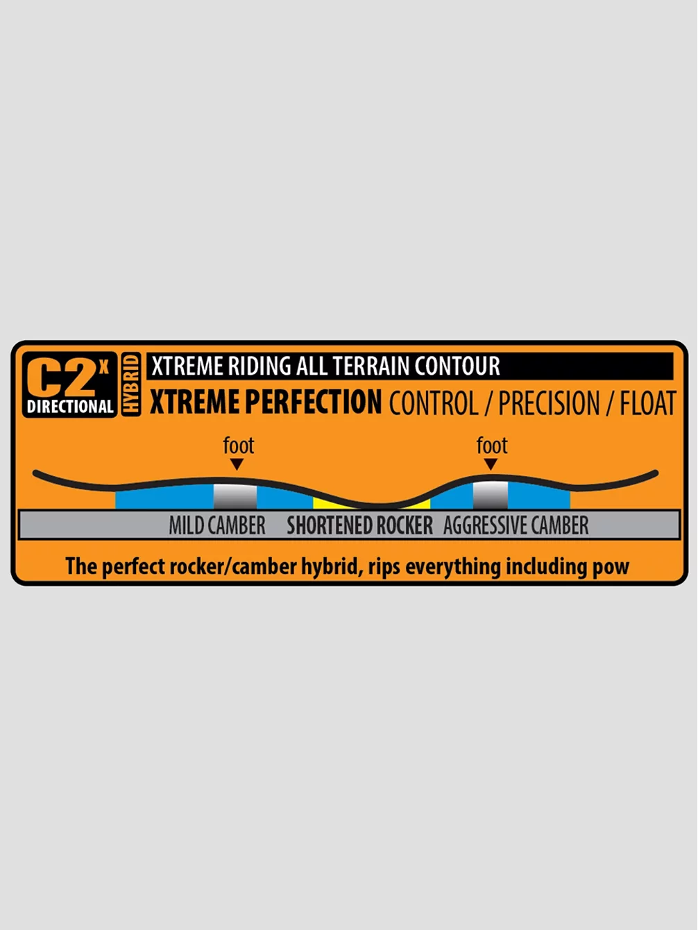 Gnu Essential Service 157 2023 Snowboard – Bild 4