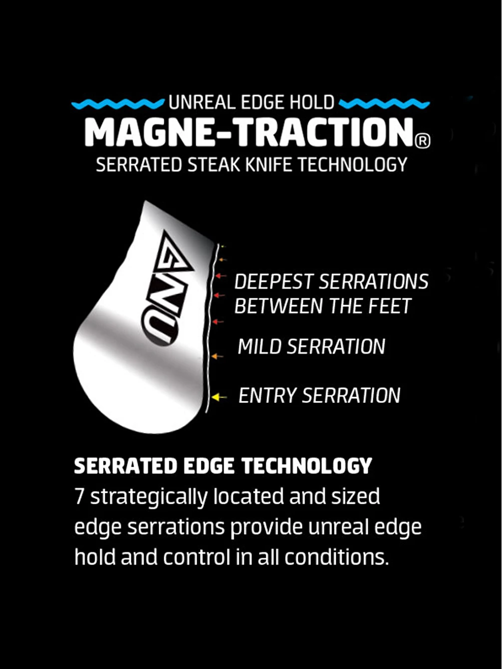 Gnu Finest 151 2023 Snowboard – Bild 5