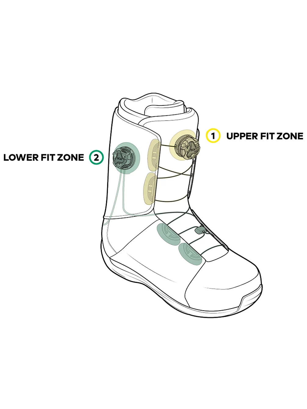 Ride Lasso Pro 2023 Snowboard-Boots – Bild 5