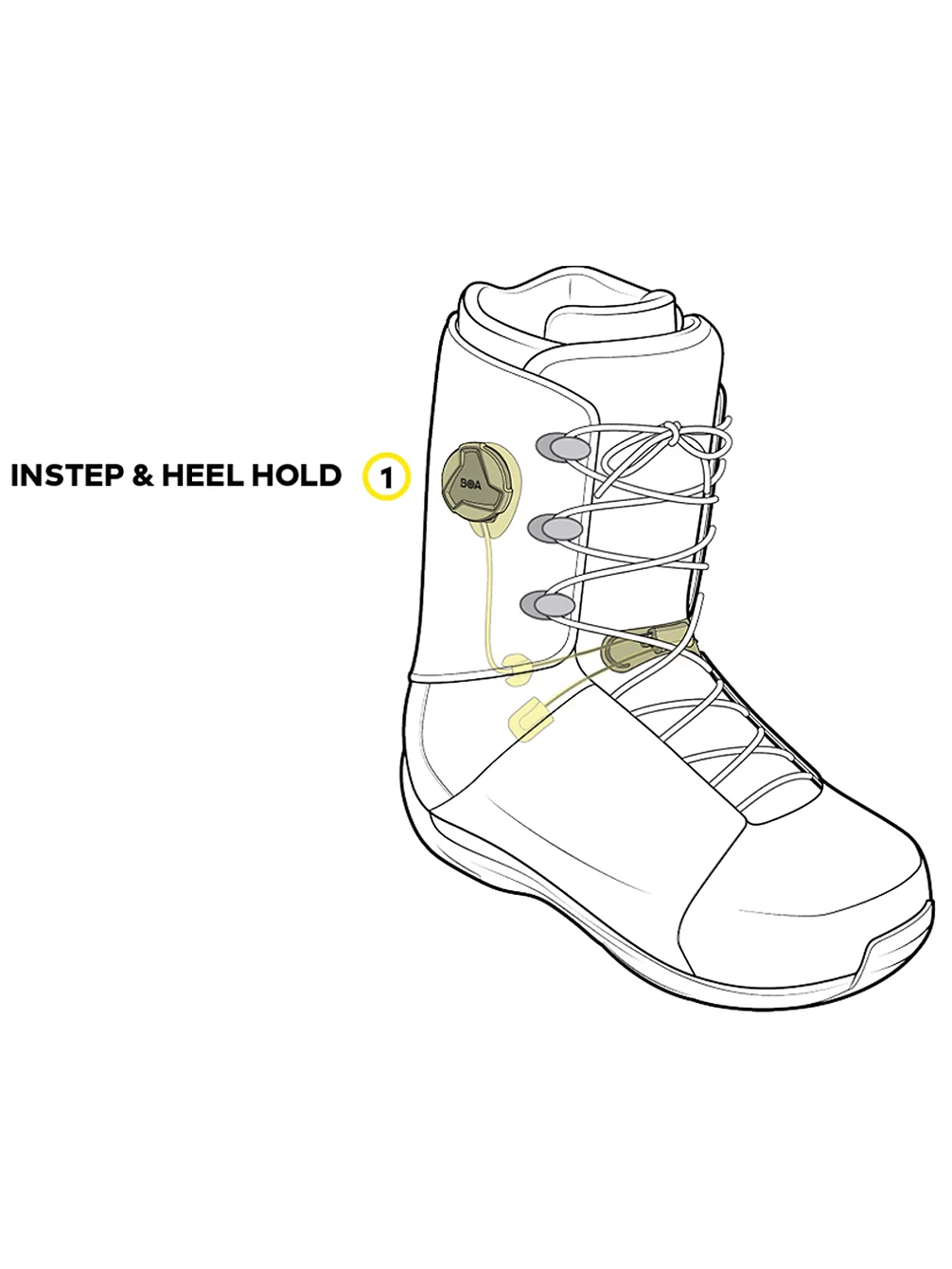 Salomon Launch Lace SJ BOA Team 2023 Snowboard-Boots – Bild 4