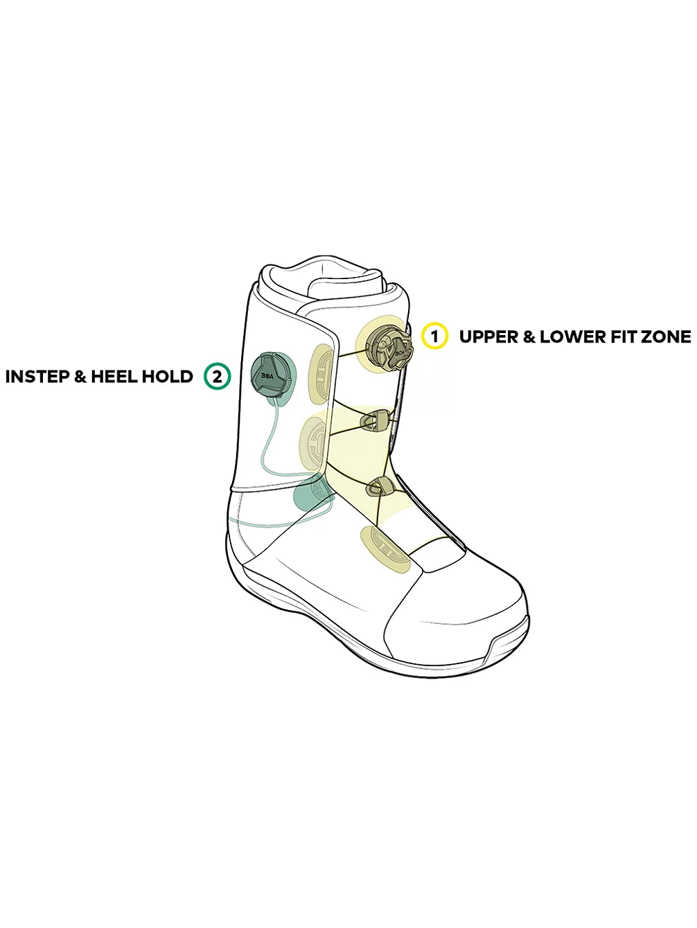 K2 Maysis 2023 Snowboard-Boots – Bild 2